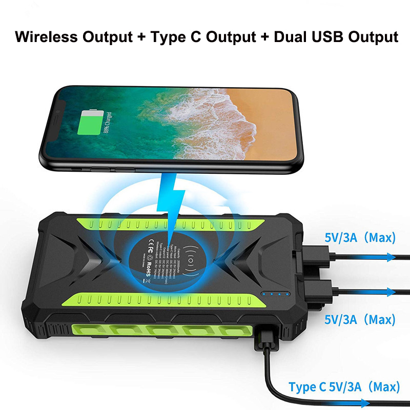 36000mAh Solar Power Bank Fast – Solar Emergency Charger Bewertung und Preis