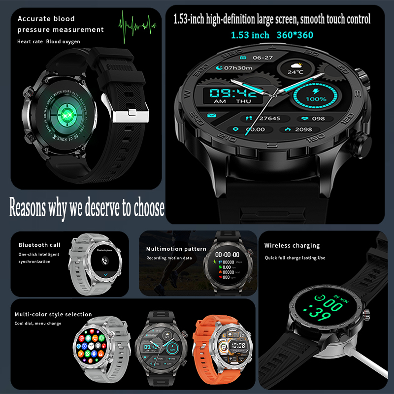 New GPS Track Smart Watch Men  – Compass Lensatic Bewertung und Preis