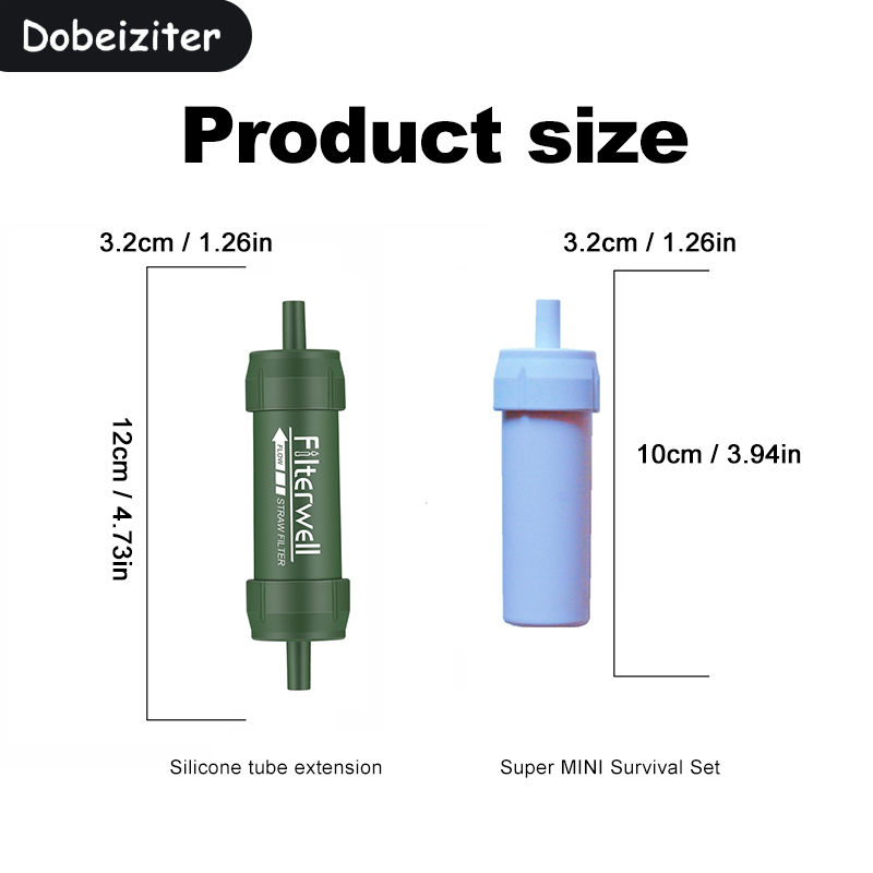 Mini Water Filter Straw Portab – Water Purification Straw Bewertung und Preis