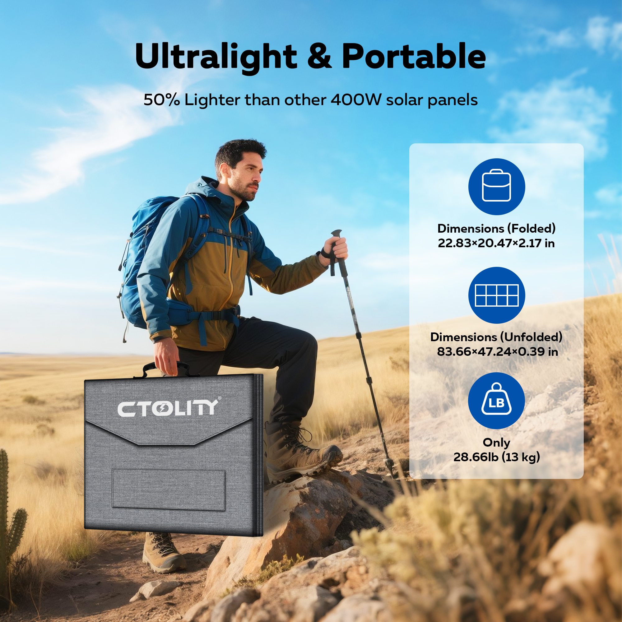 CTOLITY SP400 Portable Solar P – Solar Emergency Charger Bewertung und Preis