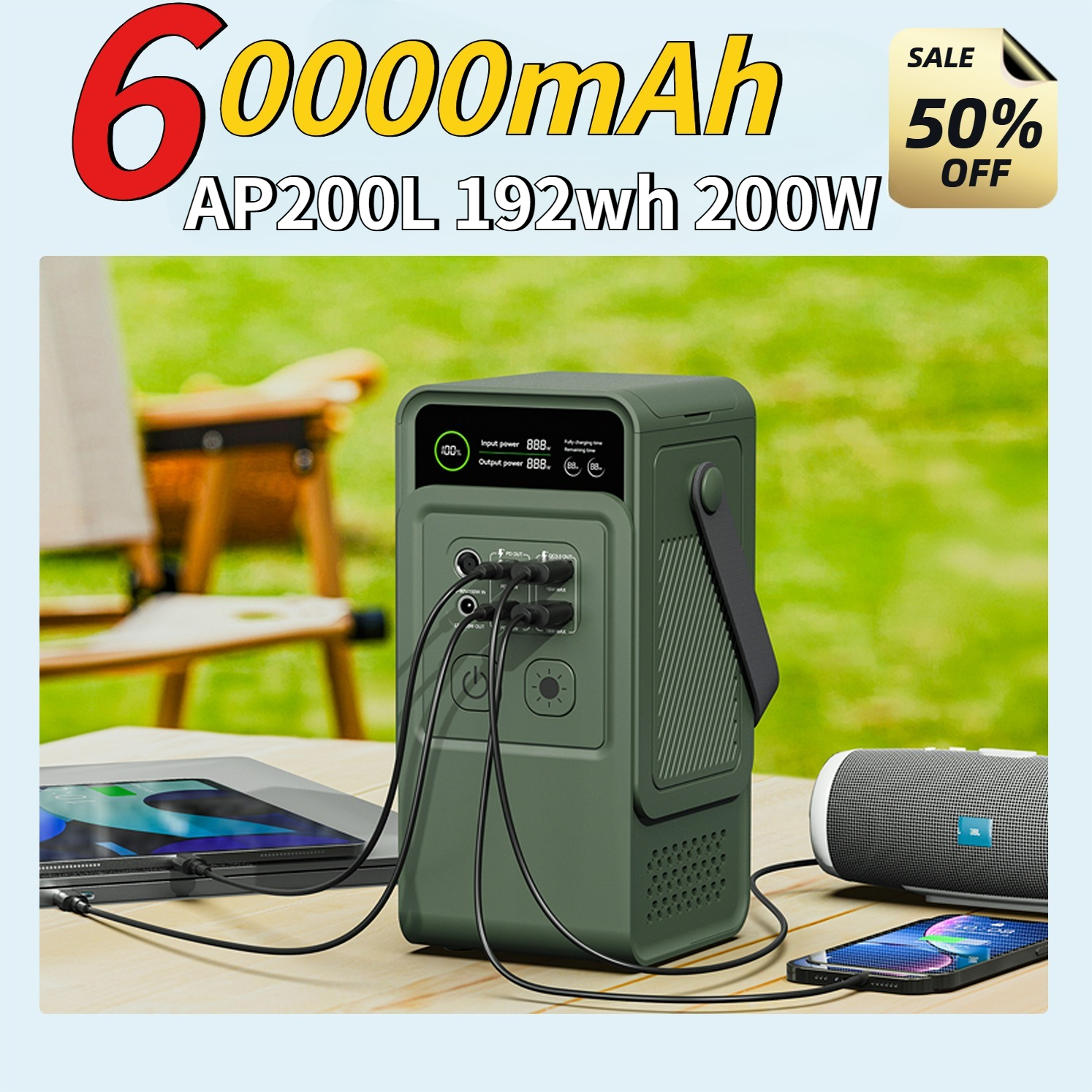 60000mAh 200W 192Wh Camping Po – Solar Emergency Charger Bewertung und Preis