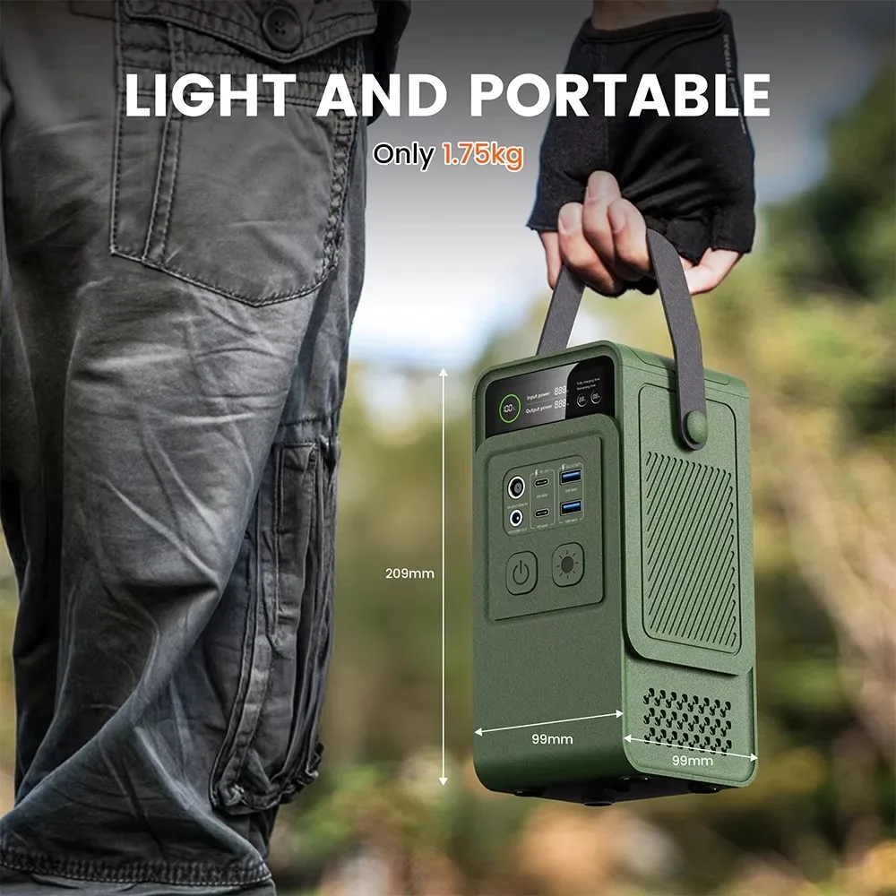 60000mAh 200W 192Wh Camping Po – Solar Emergency Charger Bewertung und Preis