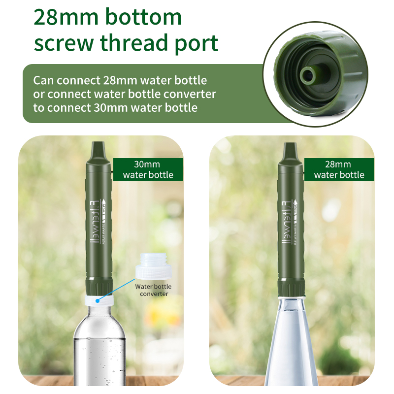 Filterwell Personal Camper Wat – Water Purification Straw Bewertung und Preis