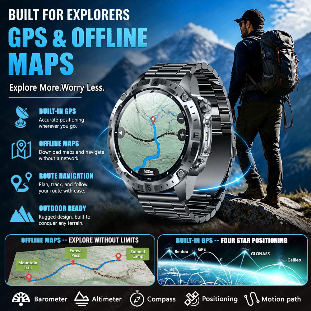 Newly Upgrade Map Sports Smart – Compass Lensatic Bewertung und Preis