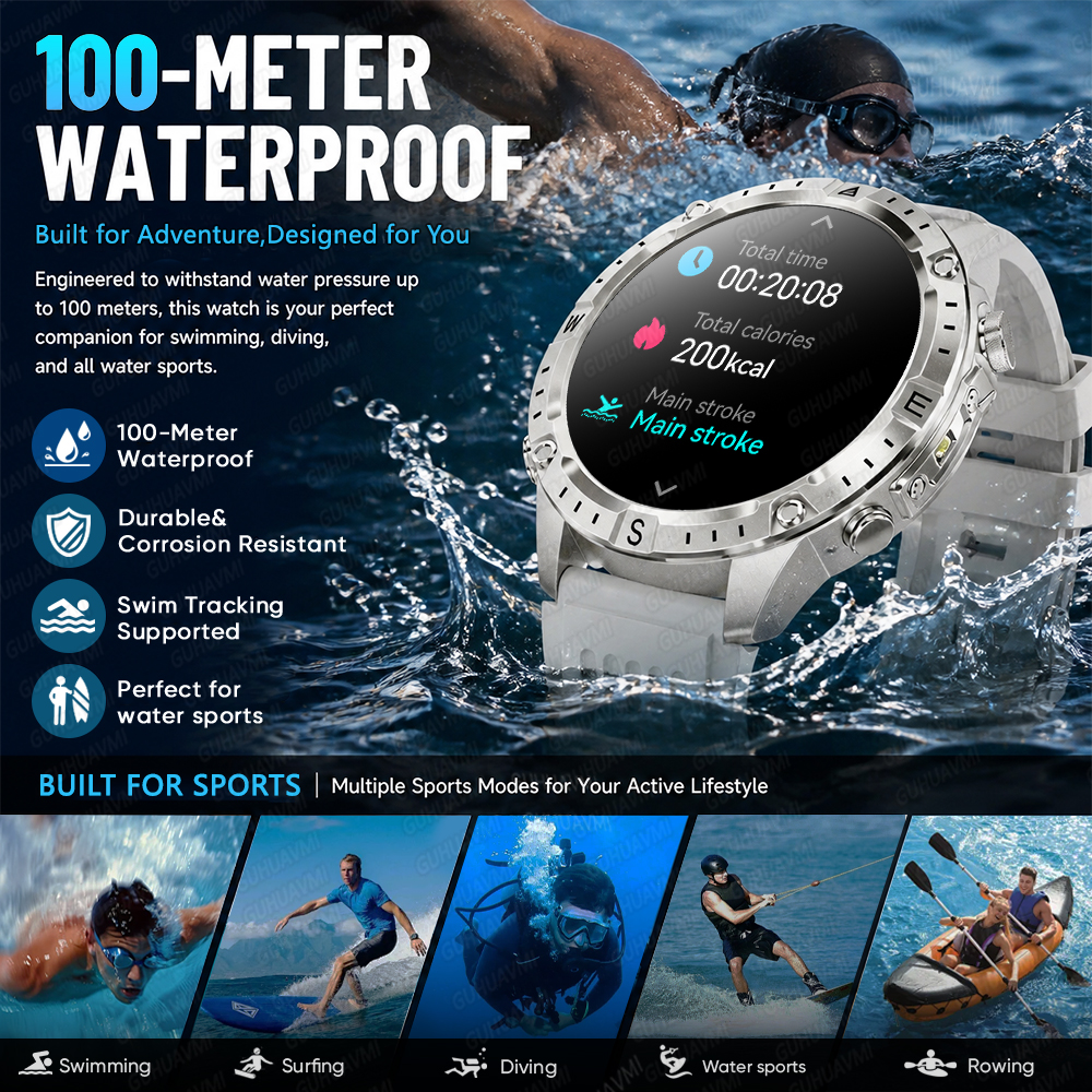 Newly Upgrade Map Sports Smart – Compass Lensatic Bewertung und Preis