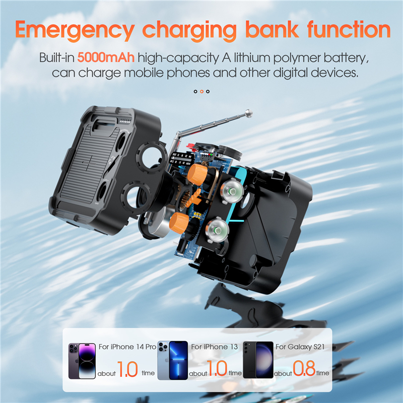 5000mAh Emergency Solar Power  – Solar Emergency Charger Bewertung und Preis