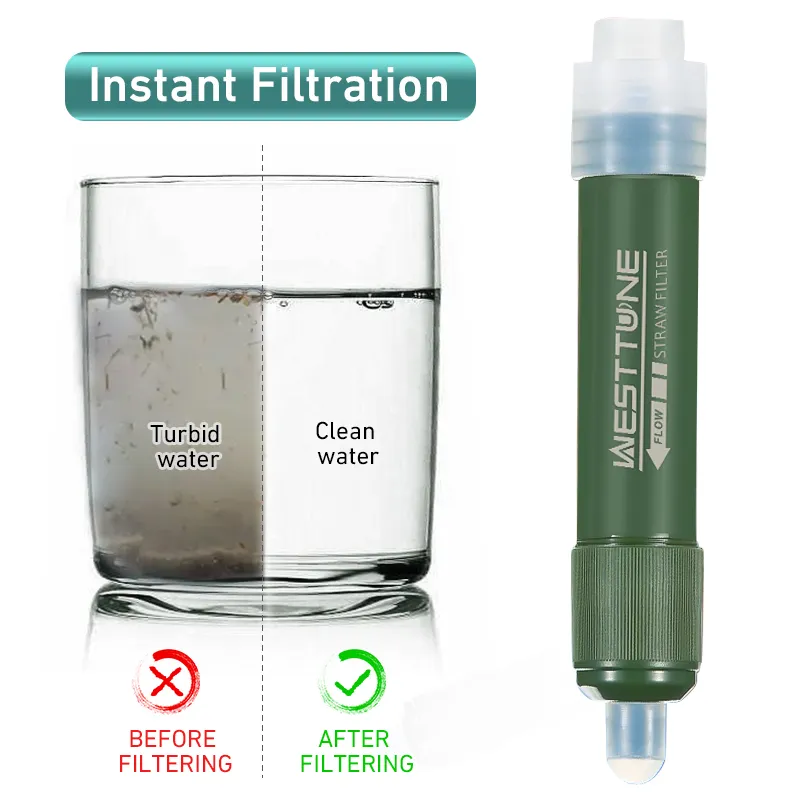 Outdoor Mini Filter Straw Set  – Water Purification Straw Bewertung und Preis