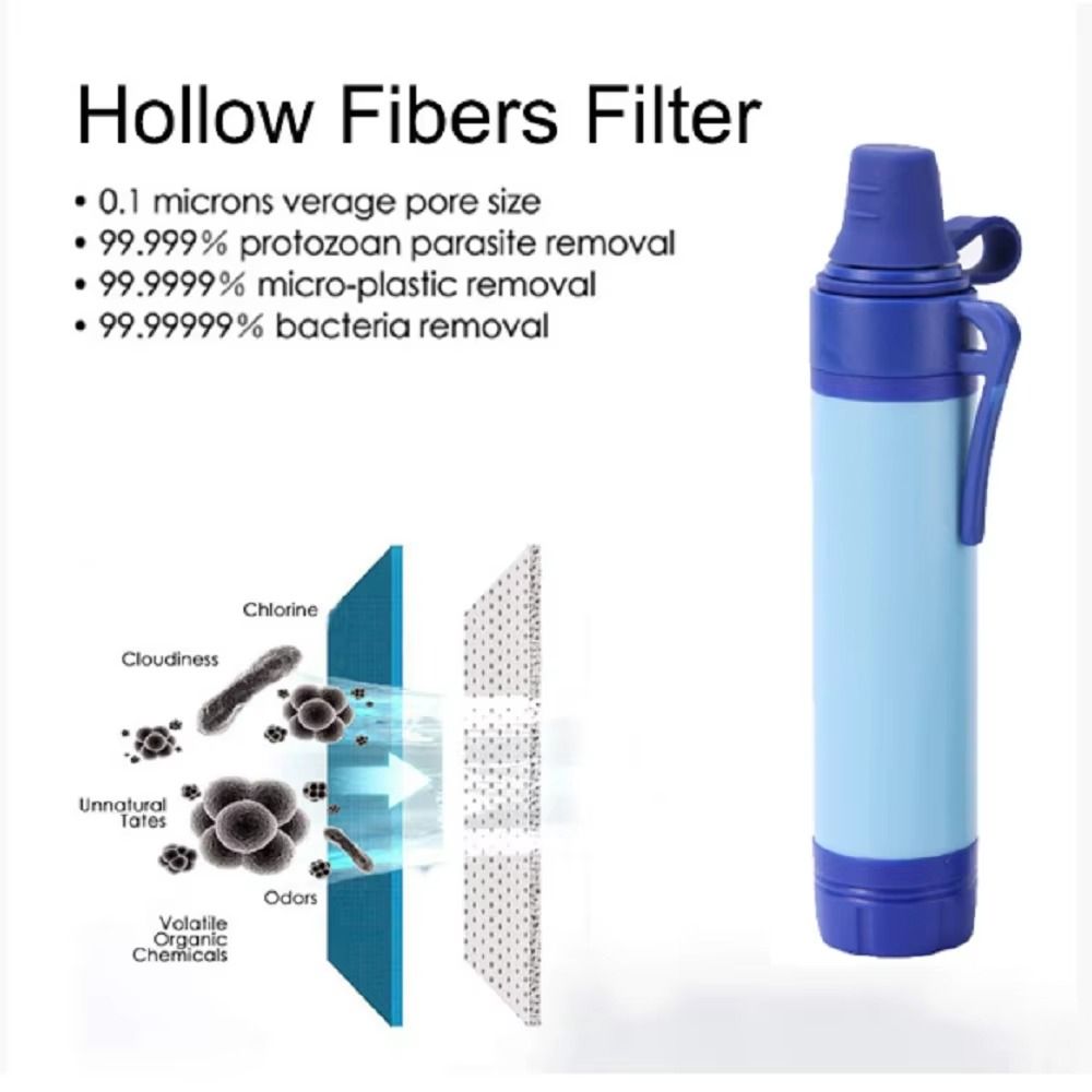 Mini Mini Water Filter Straw P – Water Purification Straw Bewertung und Preis