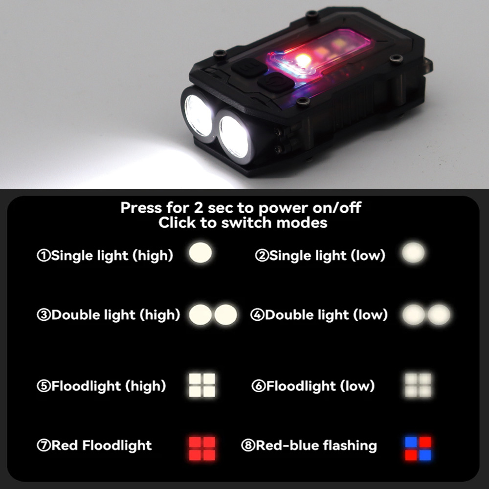 Tactical Flashlight EDC Portab – Fire Starting Kit Bewertung und Preis