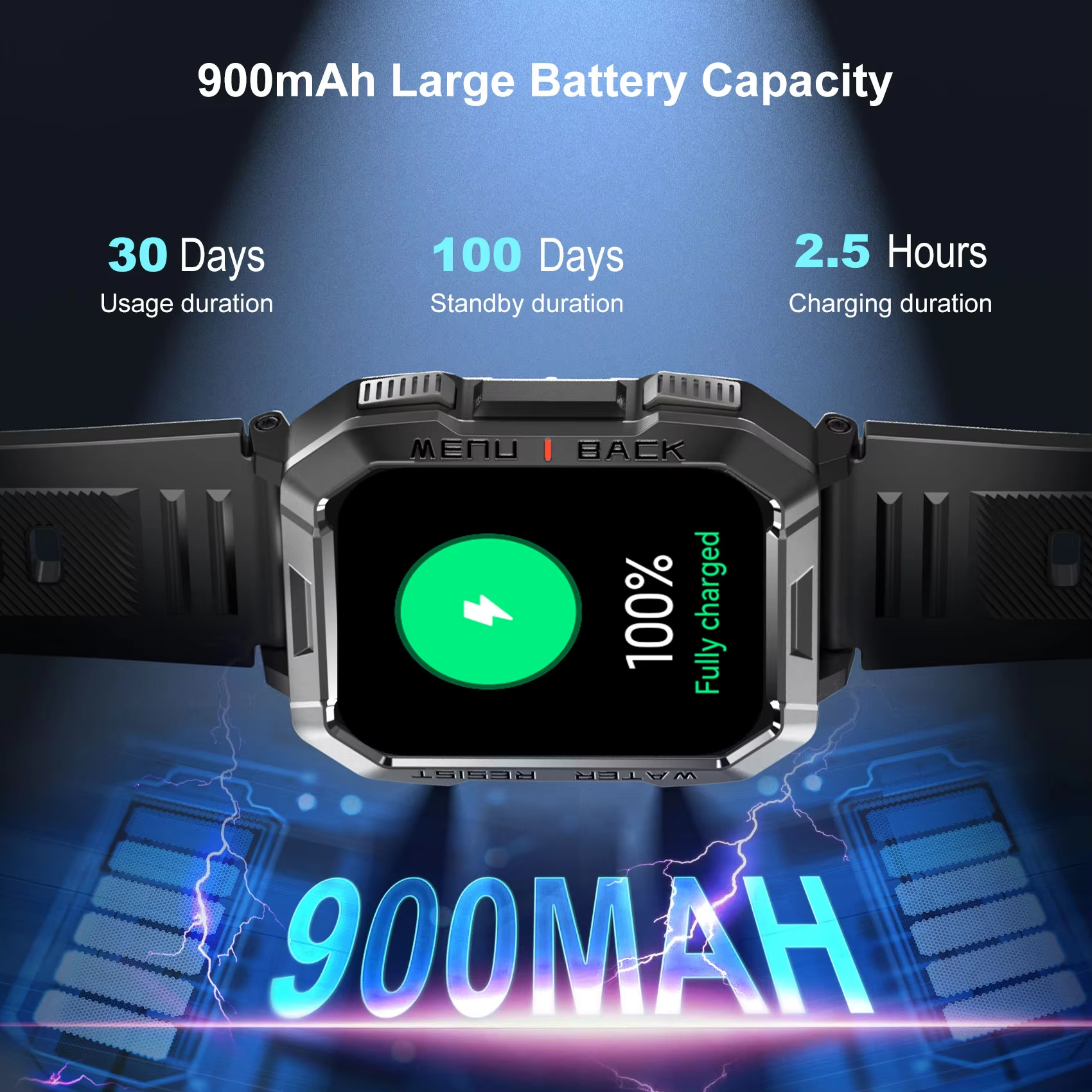 Blackview W60 Waterproof Smart – Compass Lensatic Bewertung und Preis