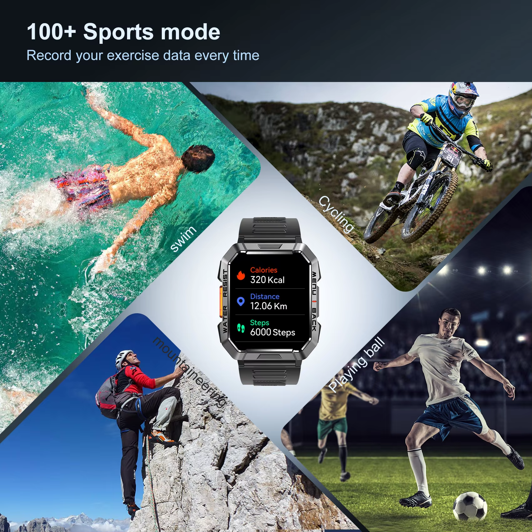 Blackview W60 Waterproof Smart – Compass Lensatic Bewertung und Preis