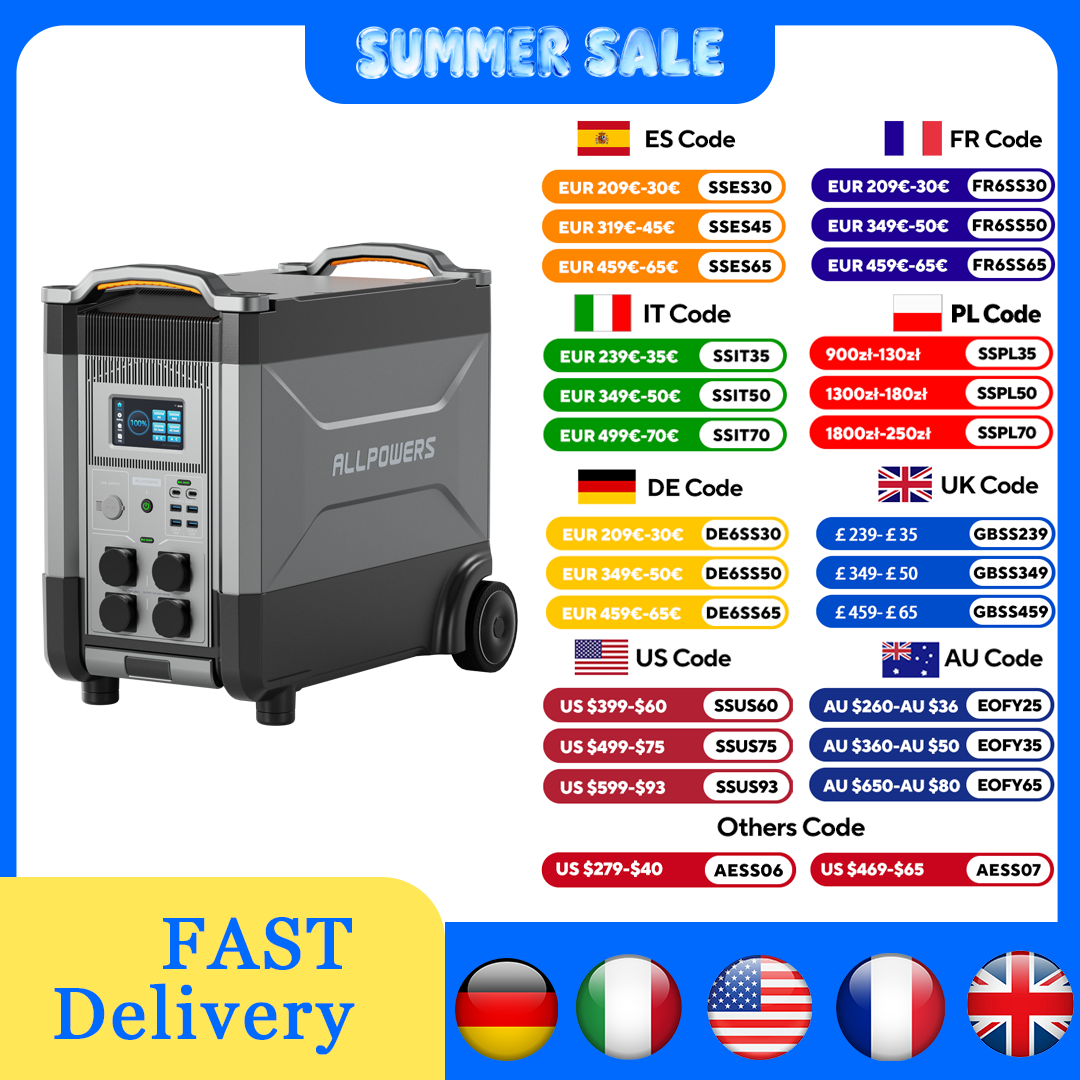ALLPOWERS R4000 Expandable Por – Solar Emergency Charger Bewertung und Preis