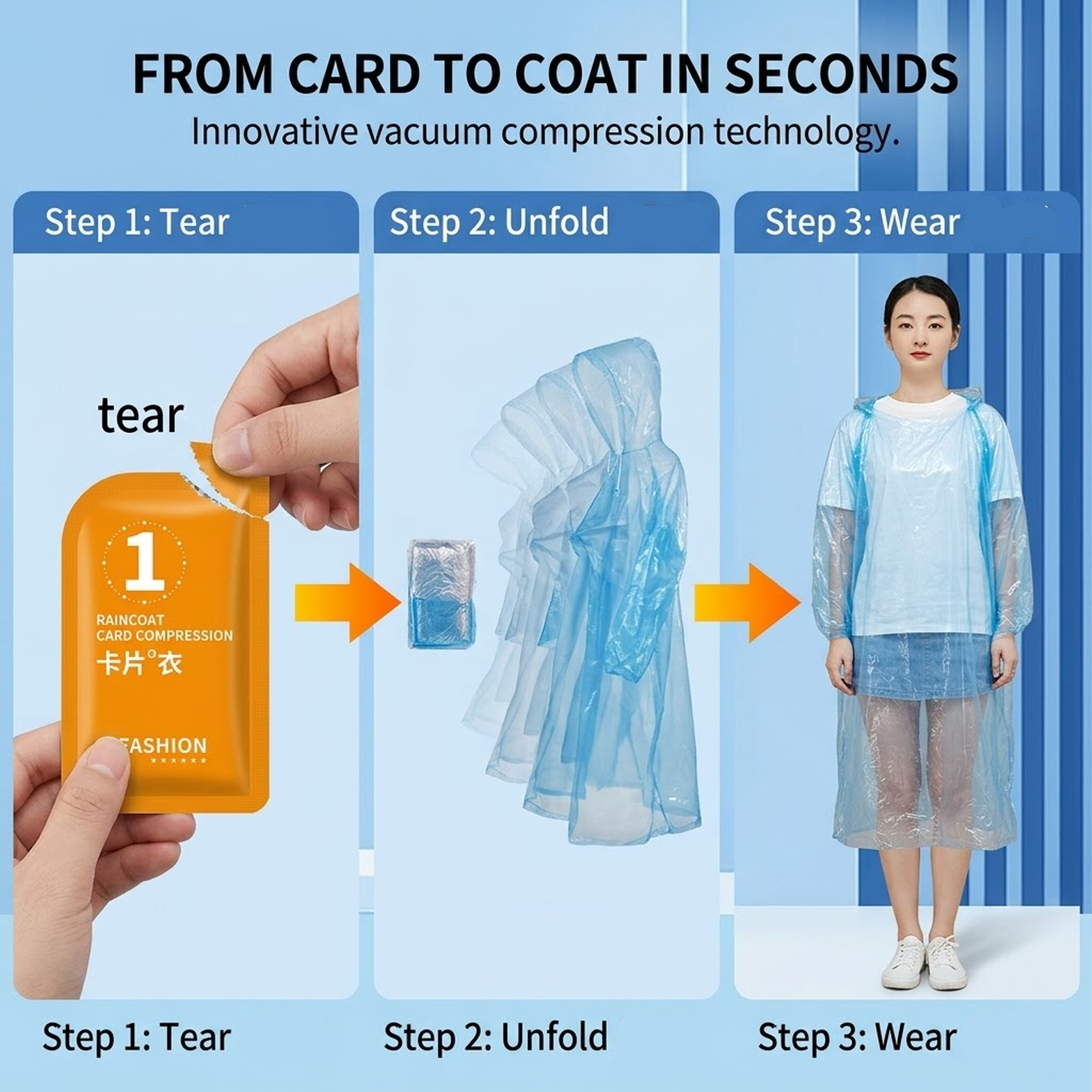 Unisex Portable Card Disposabl – Emergency Poncho Rain Bewertung und Preis