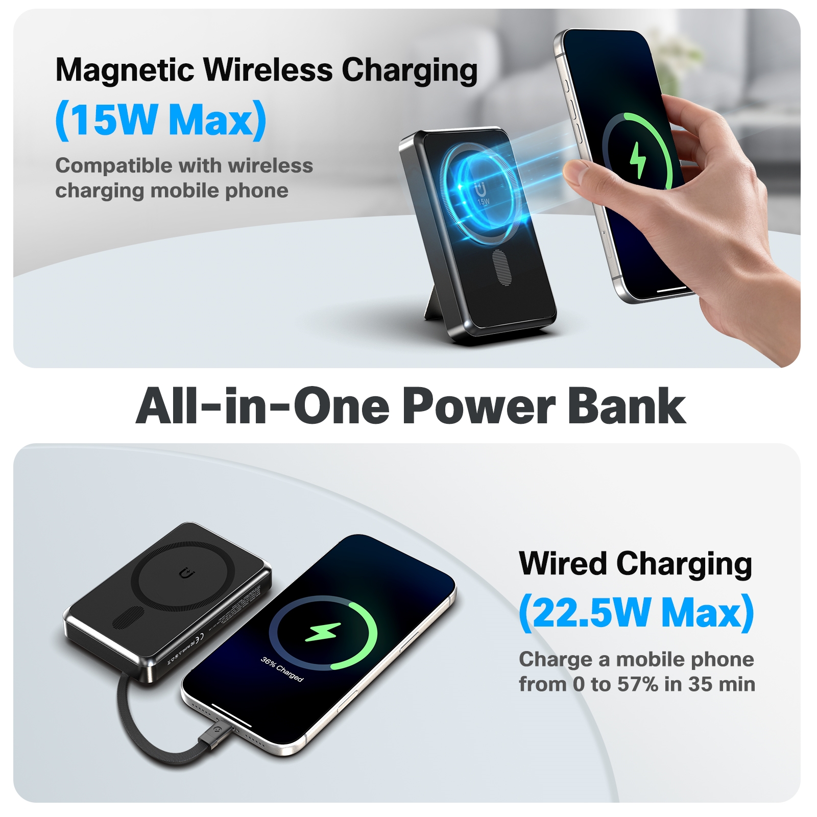 10000mAh Magnetic Wireless Pow – Solar Emergency Charger Bewertung und Preis