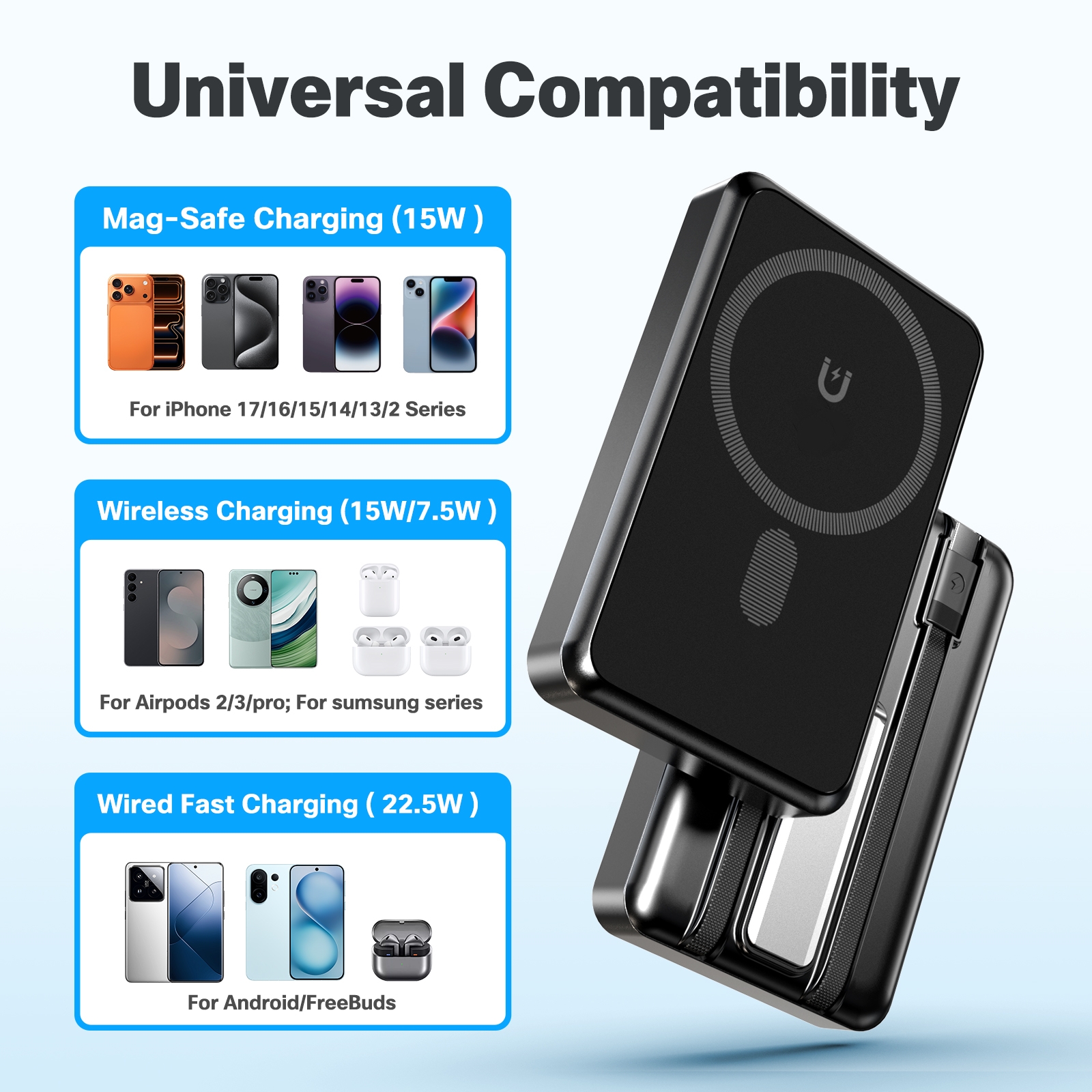 10000mAh Magnetic Wireless Pow – Solar Emergency Charger Bewertung und Preis