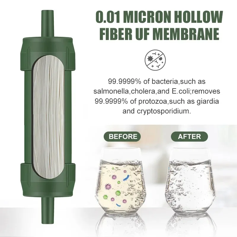 1PC Outdoor Mini Water Filter  – Water Purification Straw Bewertung und Preis