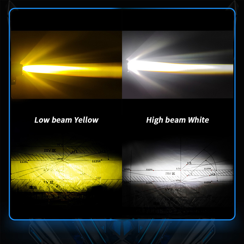 Motorcycle LED Fog Light Flash – Sos Light Strobe Bewertung und Preis