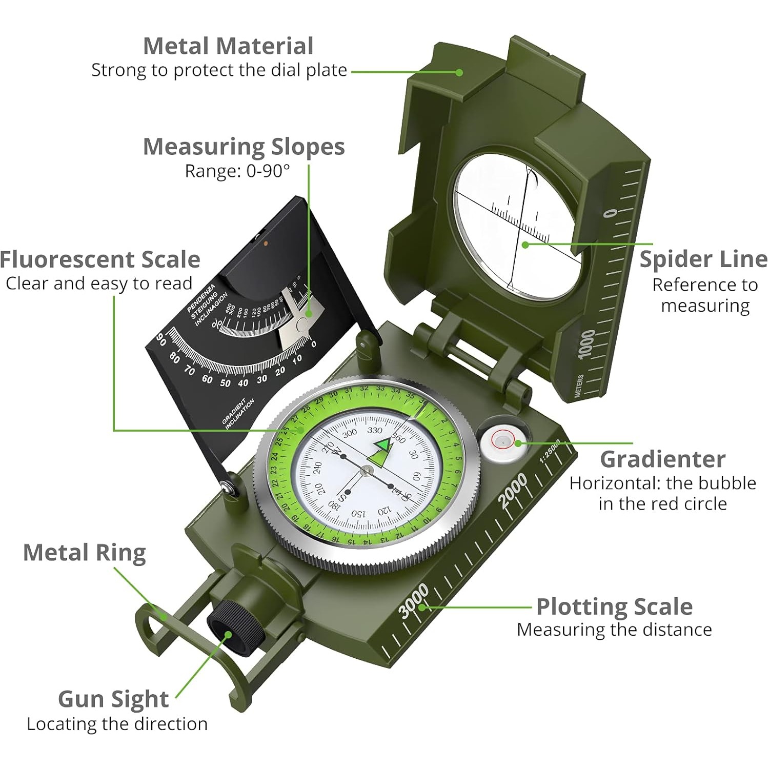 Proster IP65 Compass - Lensati – Compass Lensatic Bewertung und Preis