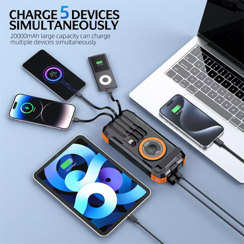 20000mAh Hand Crank Solar Powe – Solar Emergency Charger Bewertung und Preis