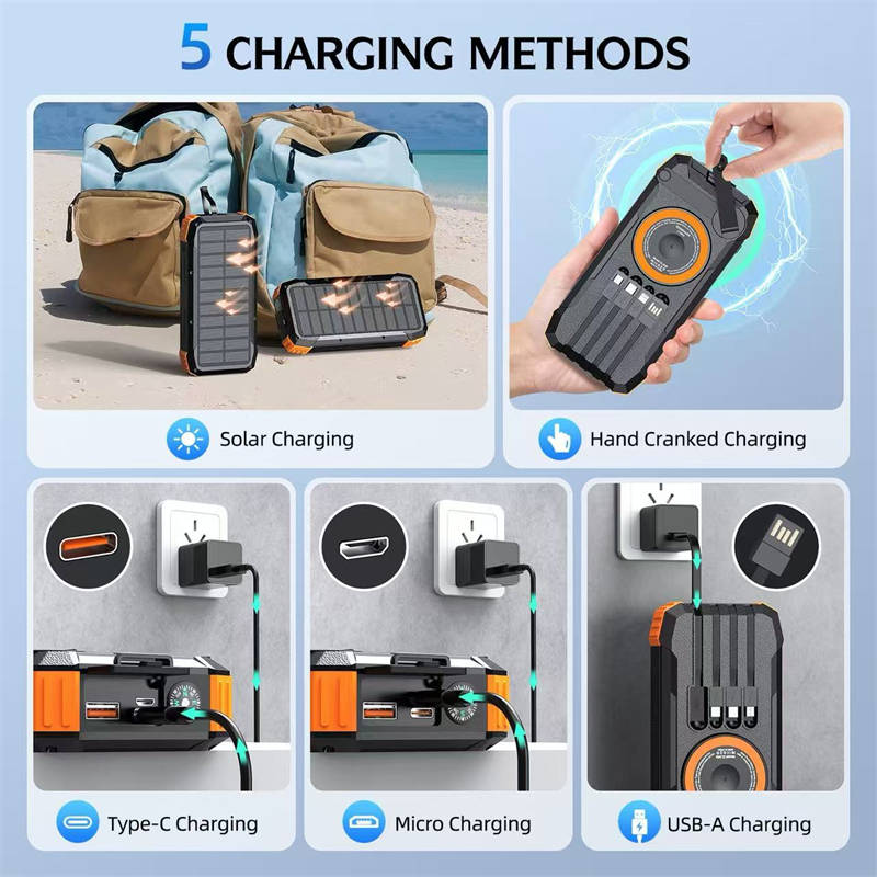 20000mAh Hand Crank Solar Powe – Solar Emergency Charger Bewertung und Preis