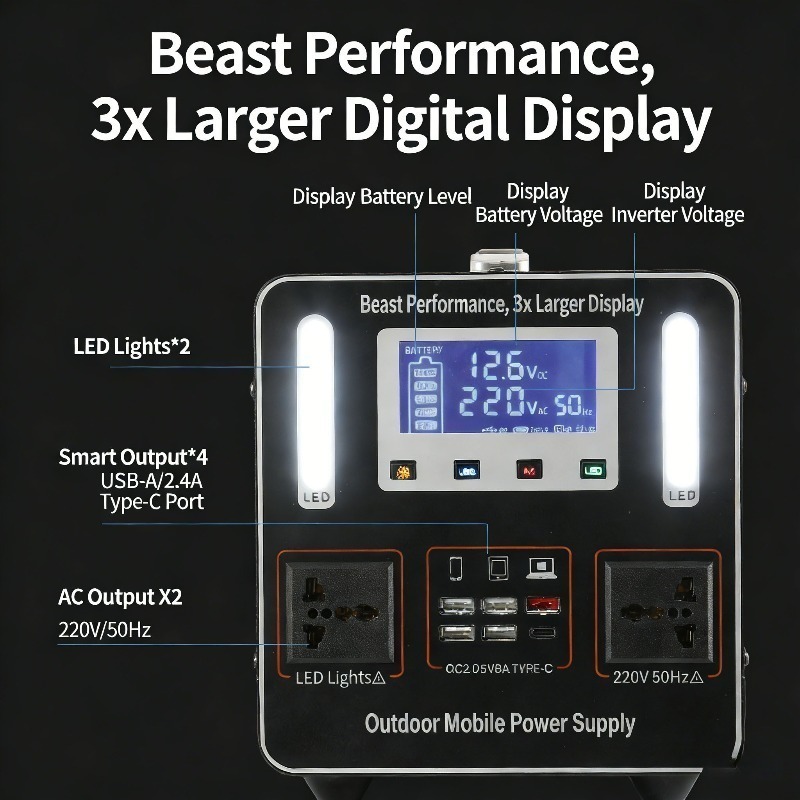 500Wh 500W 220V Portable Power – Solar Emergency Charger Bewertung und Preis