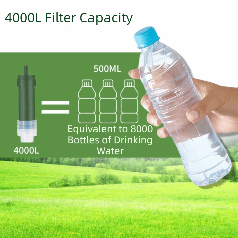Mini Mini Water Filter Straw P – Water Purification Straw Bewertung und Preis