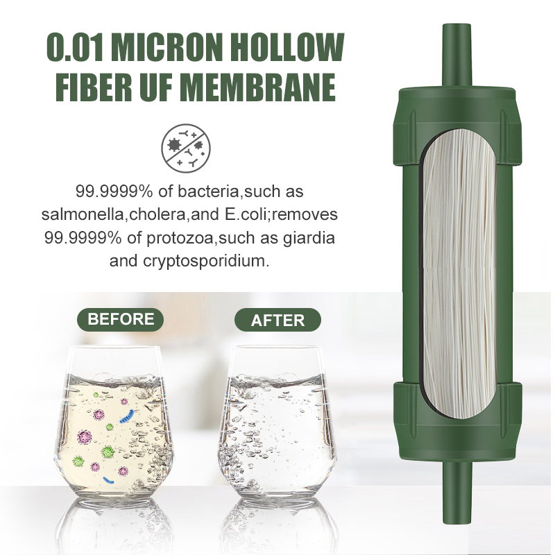 Outdoor Water Filter Straw Min – Water Purification Straw Bewertung und Preis