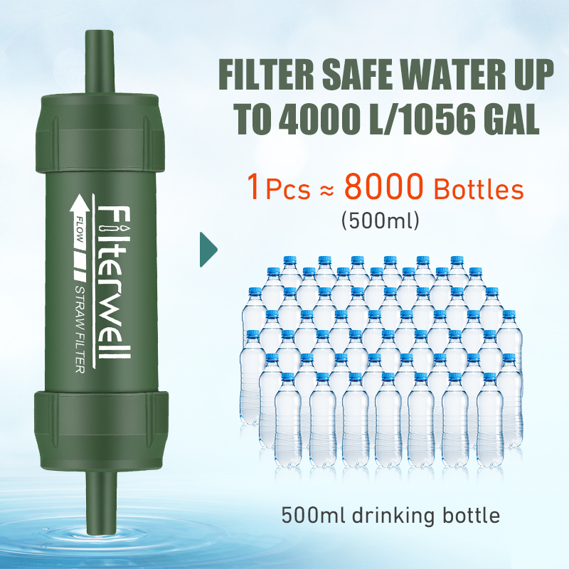 Outdoor Water Filter Straw Min – Water Purification Straw Bewertung und Preis