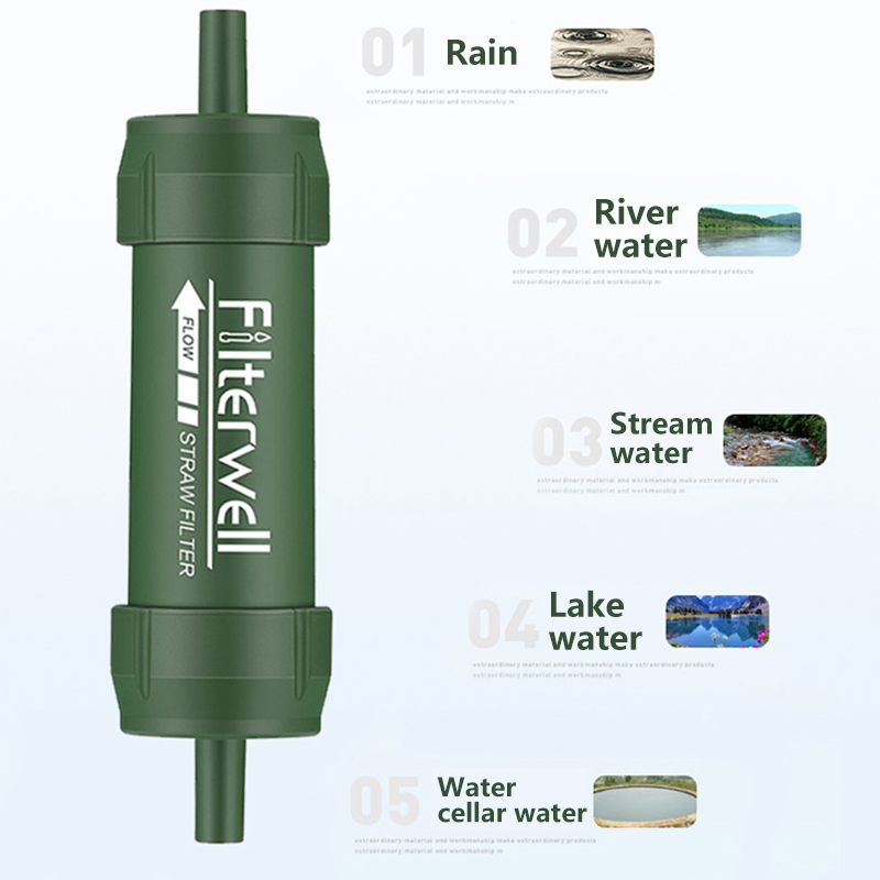 Outdoor Water Filter Straw Min – Water Purification Straw Bewertung und Preis