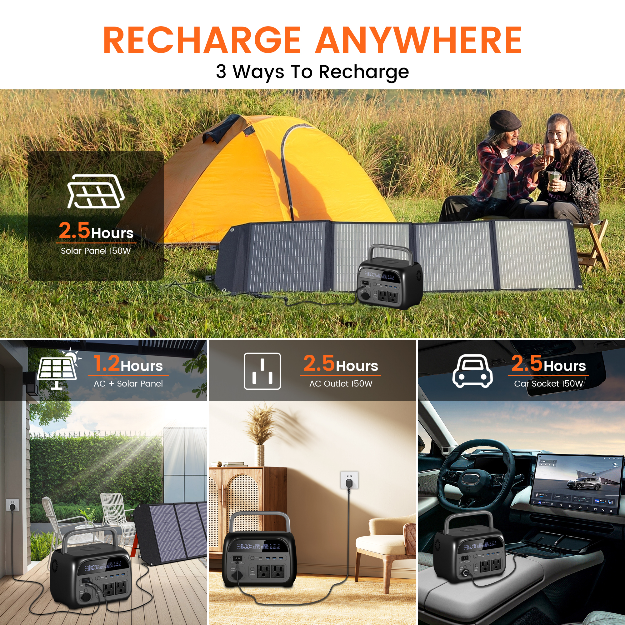 CTOLITY AP400 500W Portable Po – Solar Emergency Charger Bewertung und Preis