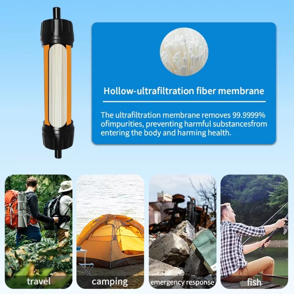 Mini Mini Water Filter Straw P – Water Purification Straw Bewertung und Preis