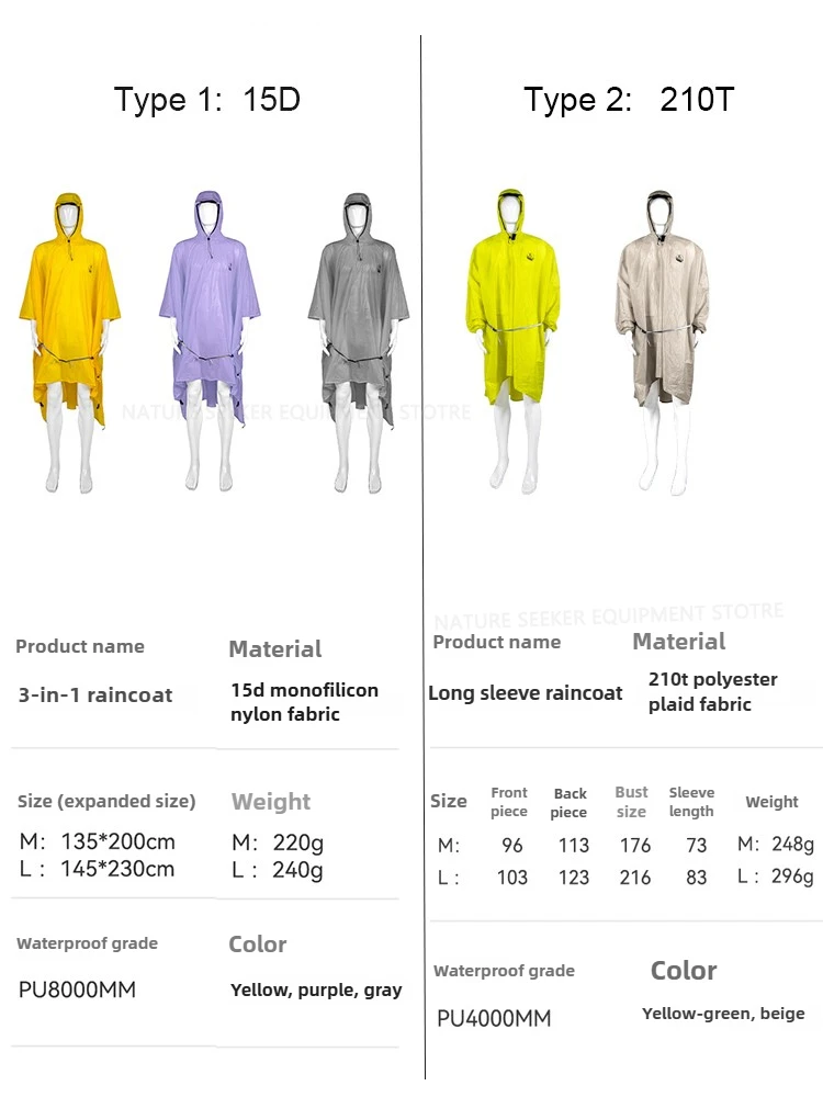 15D/210T Raincoat Waterproof R – Emergency Poncho Rain Bewertung und Preis